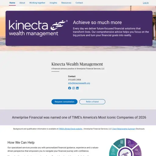 Kinecta Wealth Management - Retirement, Investing, Wealth, Estate Planning
