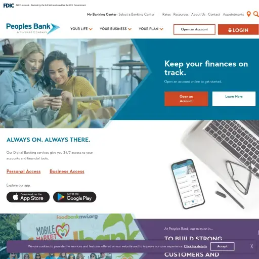 Peoples Bank