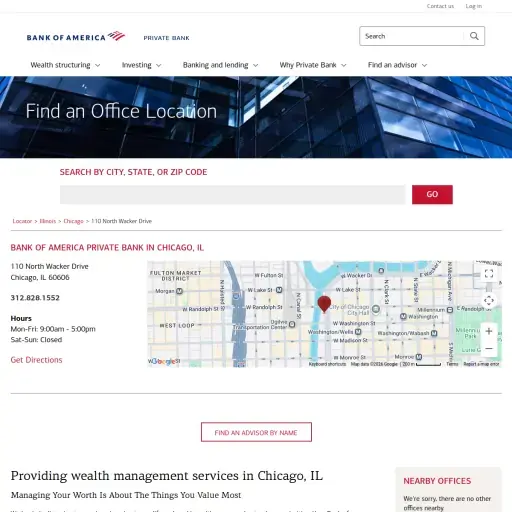 Private Bank, Bank of America