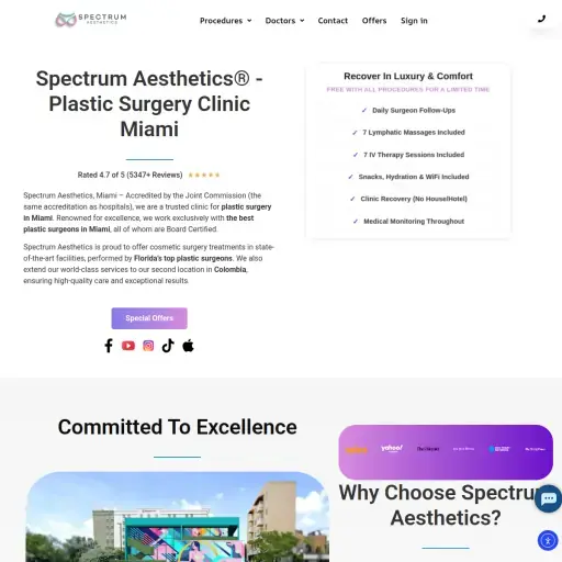 Spectrum Aesthetics®