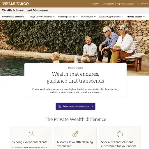 Wells Fargo Private Bank